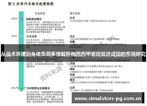 从战术环境到身体负荷多维解析梅西西甲表现低迷成因的系统研究 从战术环境到身体负荷多维解析梅西西甲表现低迷成因的系统研究